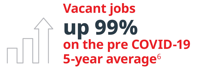 99%